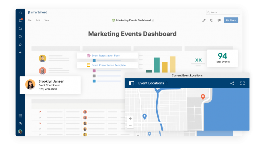 Dashboards And Portals Smartsheet Learning Center 8083