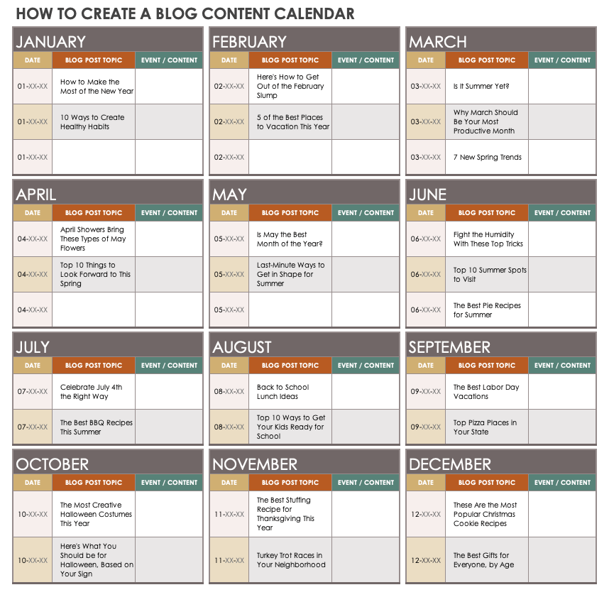 How to Plan Blog Content Strategy Smartsheet