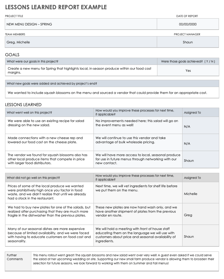 Project Lessons Learned Examples Pdf