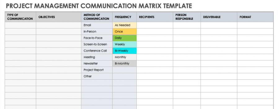 project management institute communication plan template excel