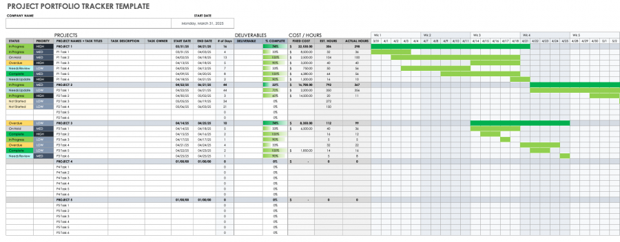 Project Portfolio Management Templates | Smartsheet