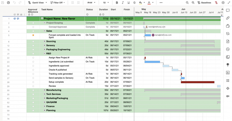 New Product Development Schedule Template 