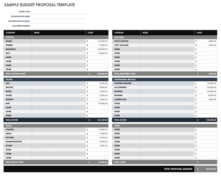 Free Budget Proposal Templates | Smartsheet