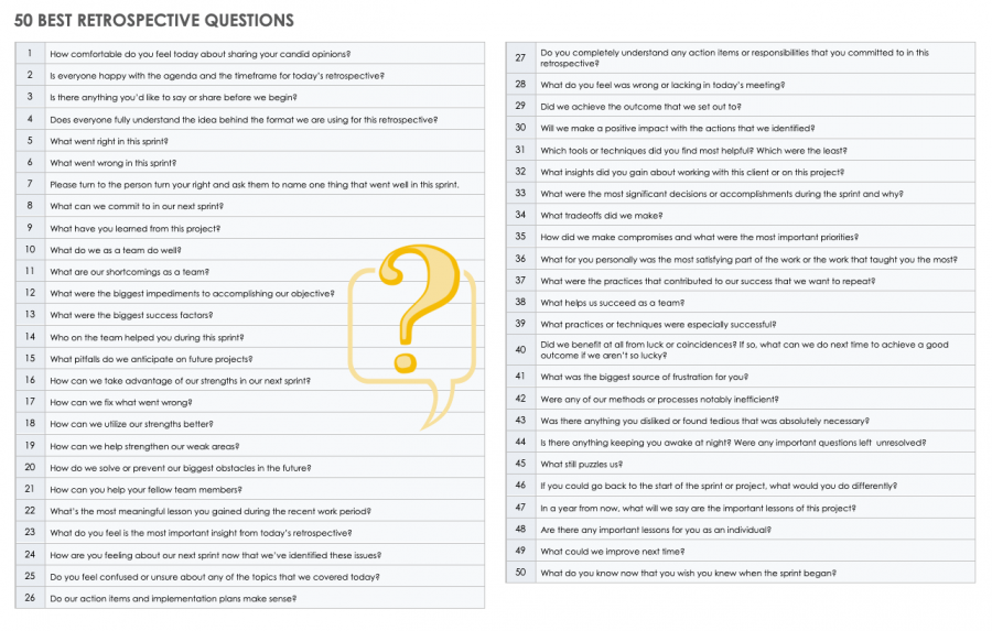 How to Run a Retrospective l Smartsheet