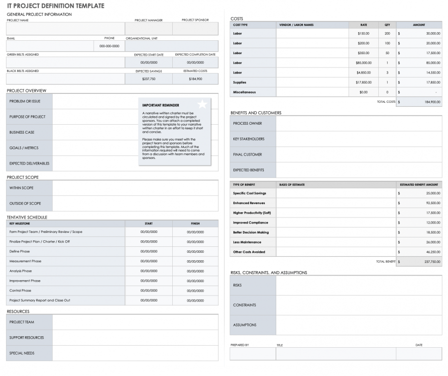 Free Project Definition Templates | Smartsheet