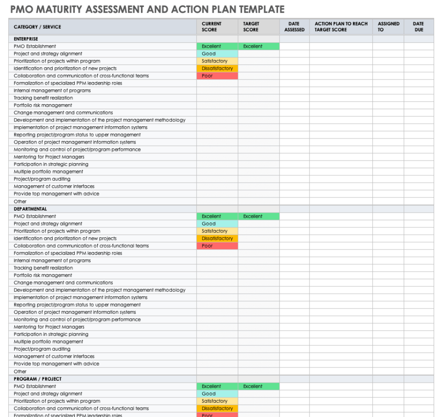 15 Free PMO Templates | Smartsheet