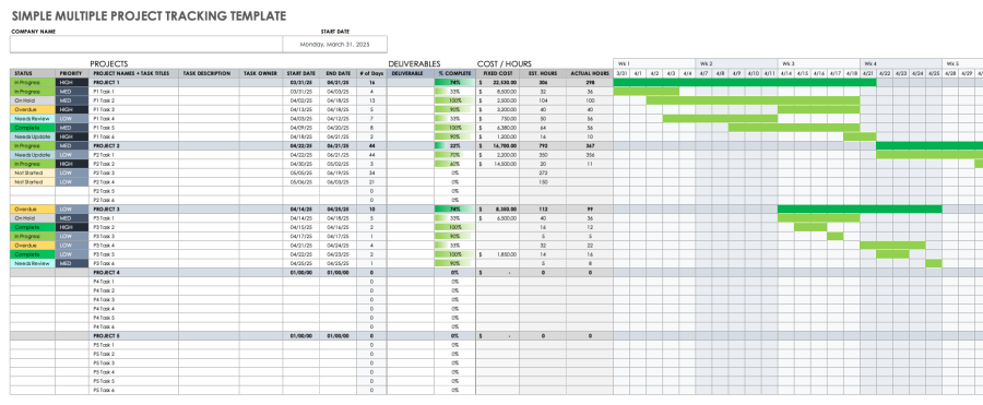 Free Multiple Project Tracking Templates | Smartsheet