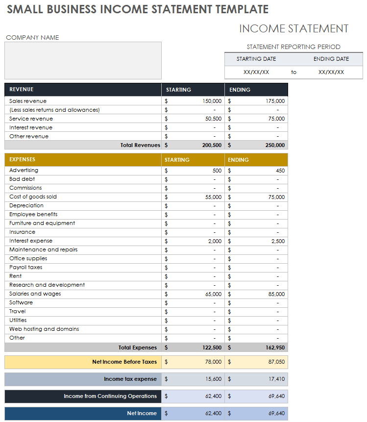 Income Statement Template South Africa