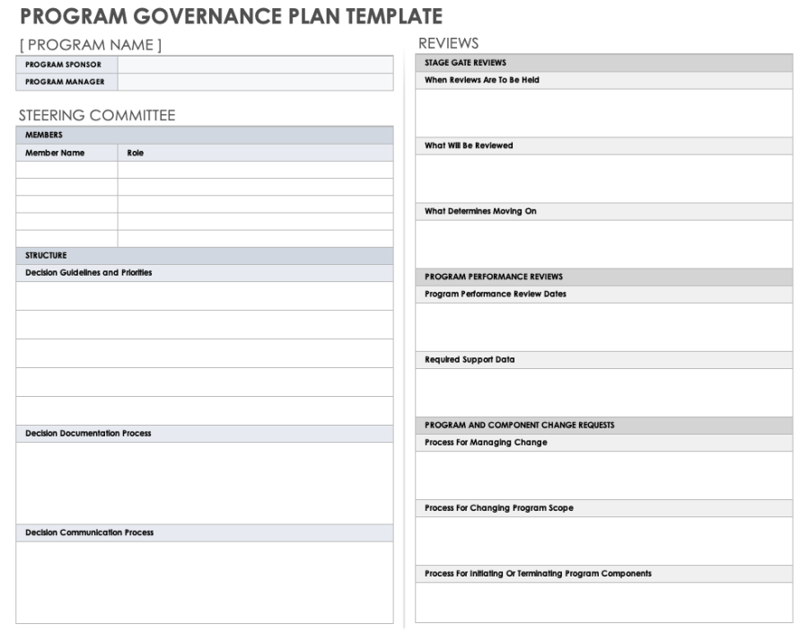 Essentials of Agile Program Management | Smartsheet