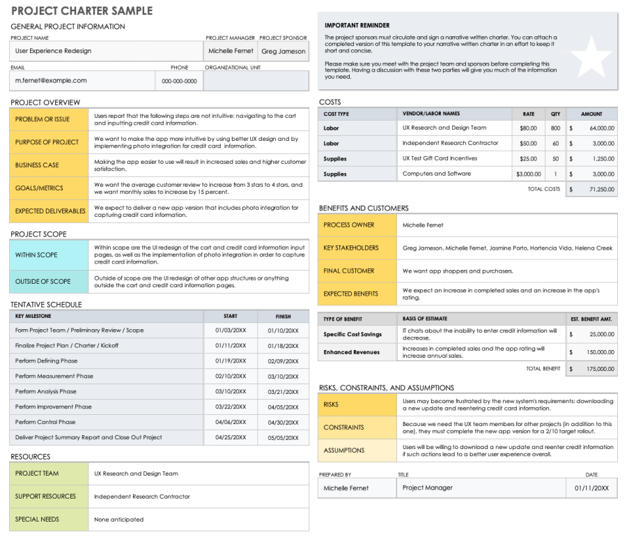 How to Write a Project Charter | Smartsheet