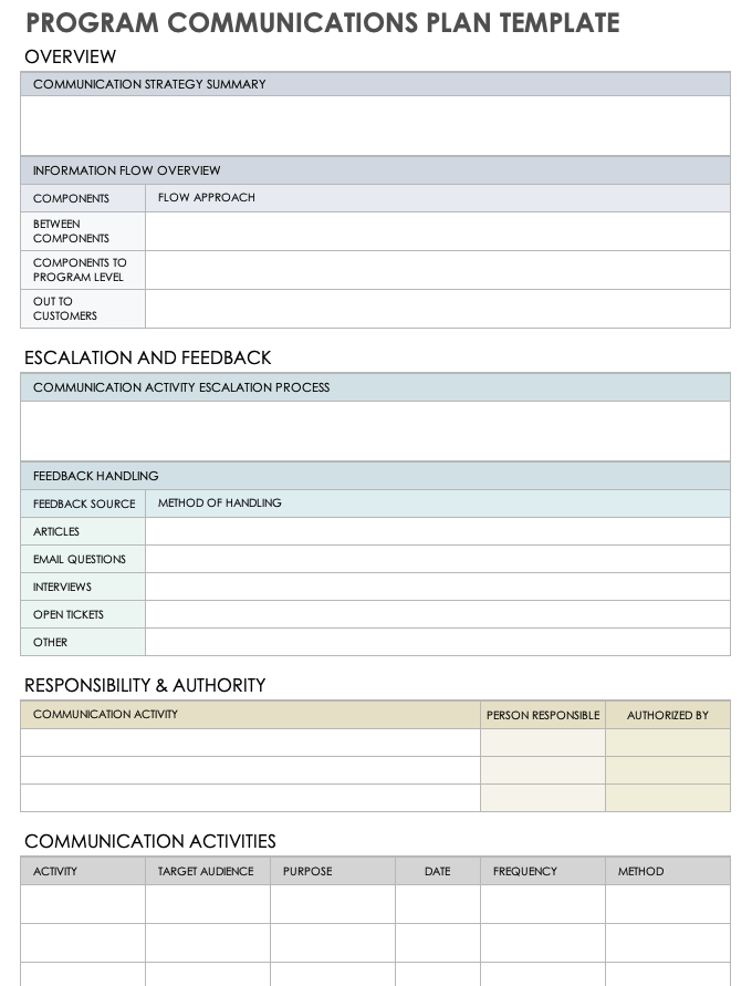 How to Be a Great Program Manager | Smartsheet