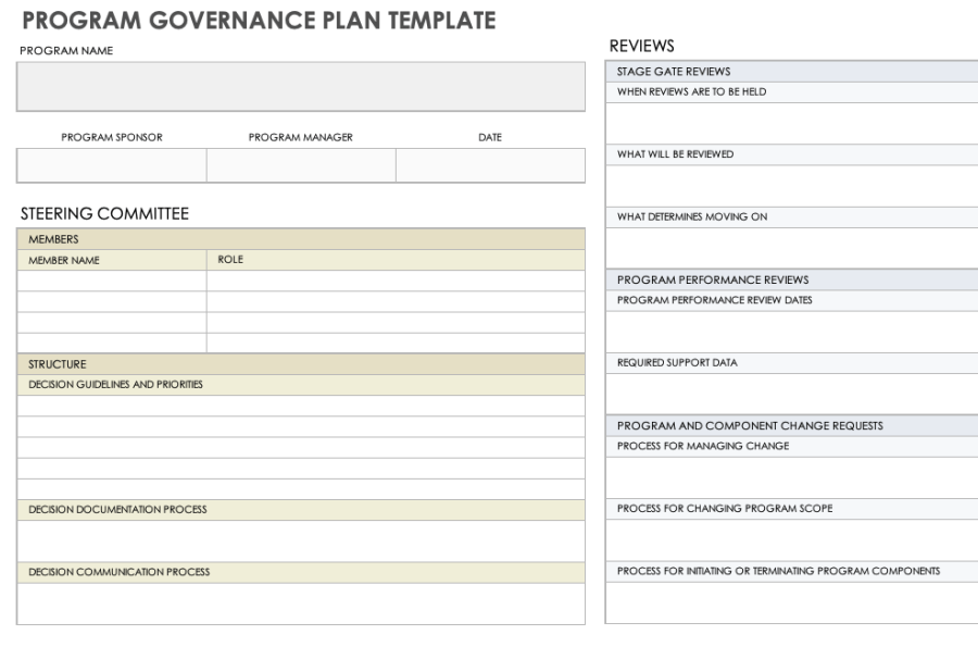 How To Be A Great Program Manager | Smartsheet