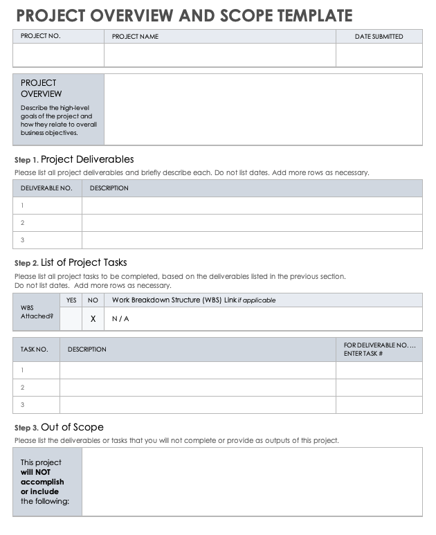 What Is a Project Charter | Smartsheet