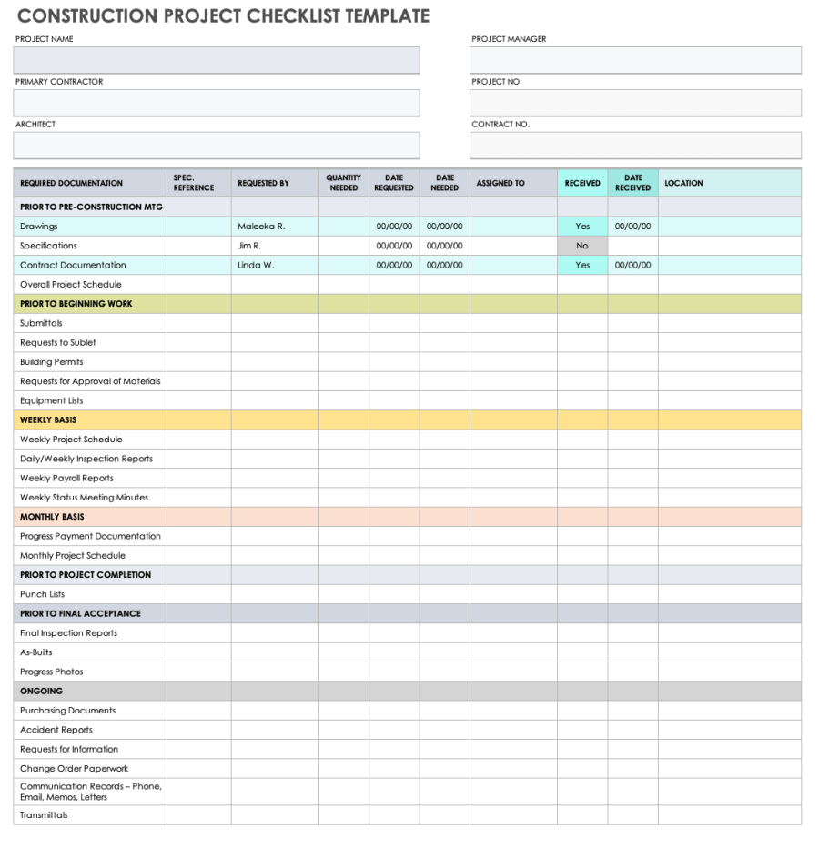 Project Checklist Templates Smartsheet – NBKomputer