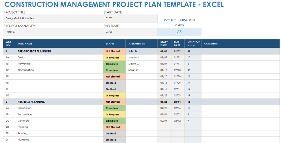 Free Construction Project Plan Templates | Smartsheet