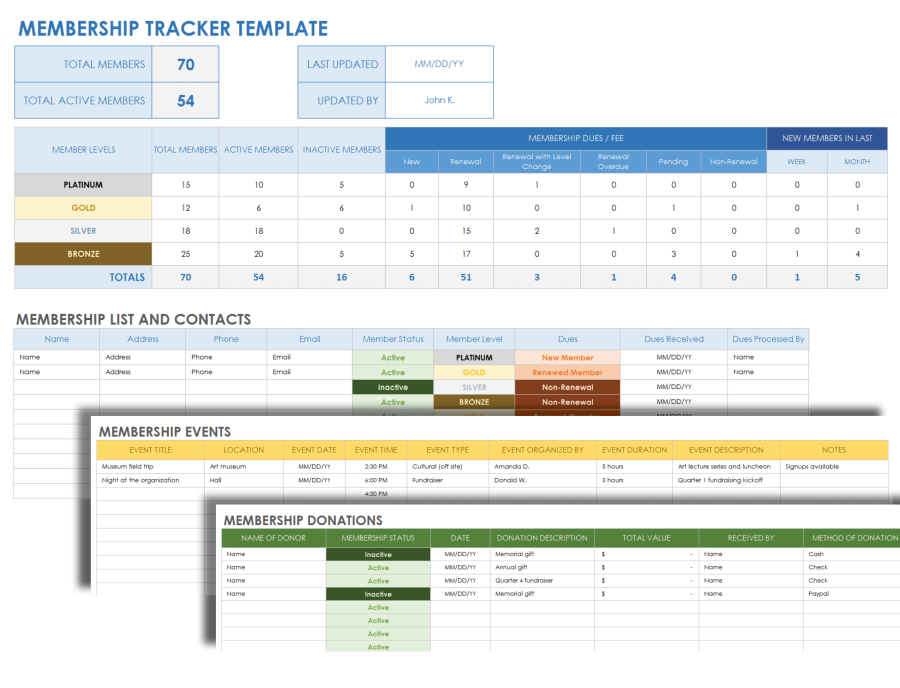 Free Subscription & Membership Tracking Templates | Smartsheet