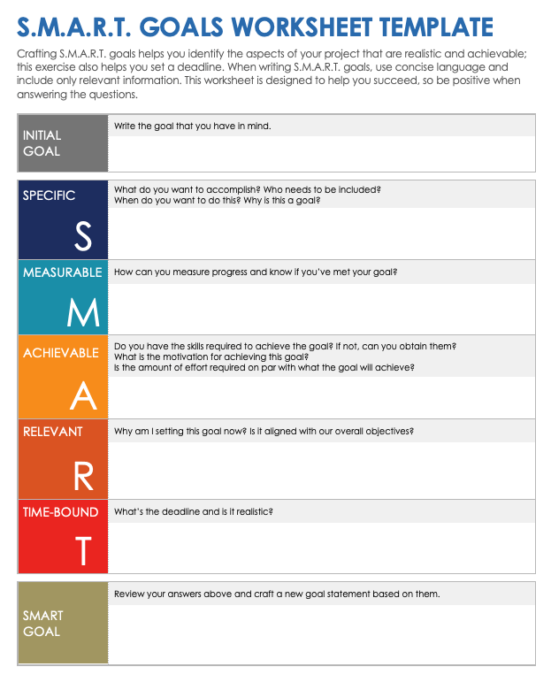 Goals vs. Objectives | Smartsheet