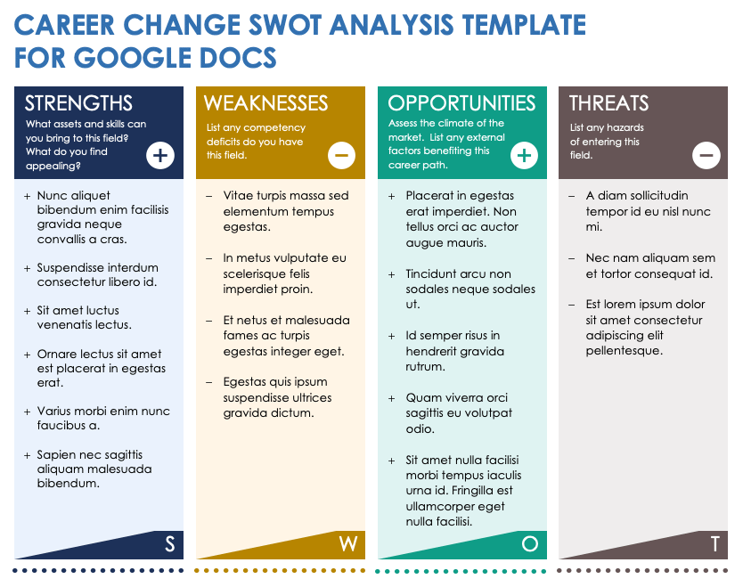 free-google-docs-swot-templates-smartsheet