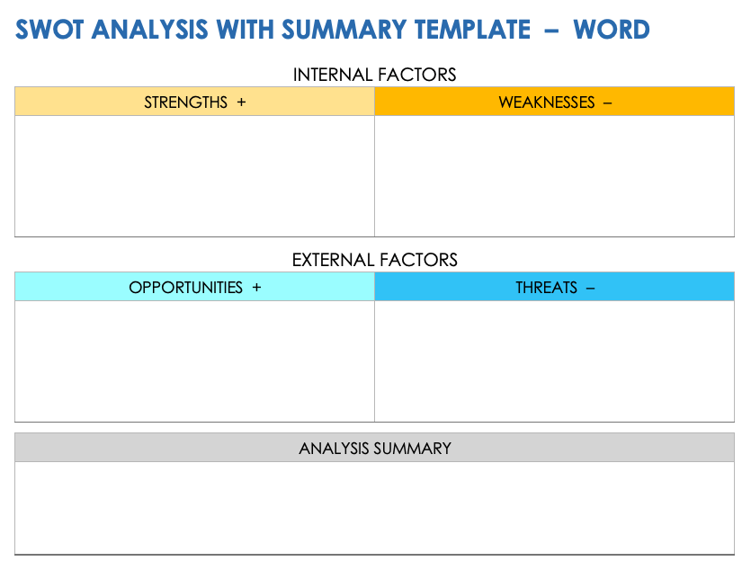 Free Microsoft Word Swot Analysis Templates Smartsheet