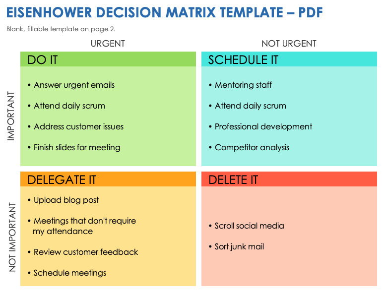 Eisenhower Matrix Templates | Smartsheet