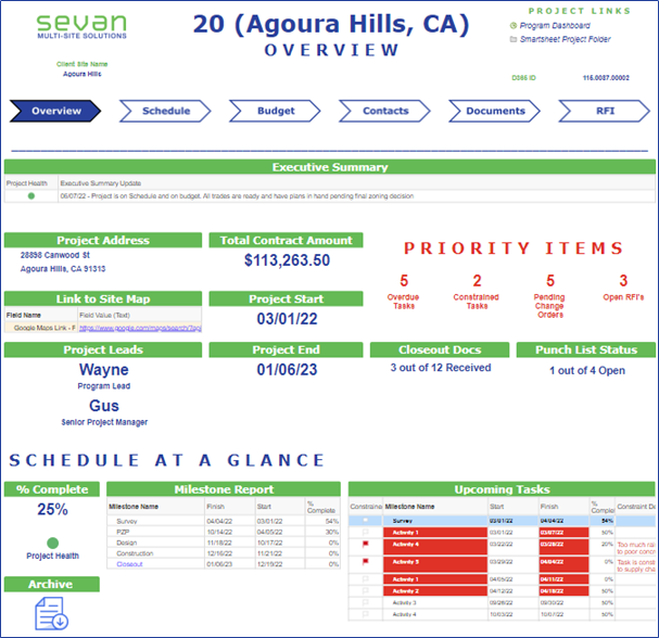 Construction Project Management Toolkit | Smartsheet