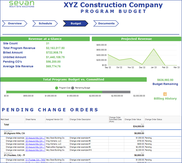 Construction Project Management Toolkit | Smartsheet