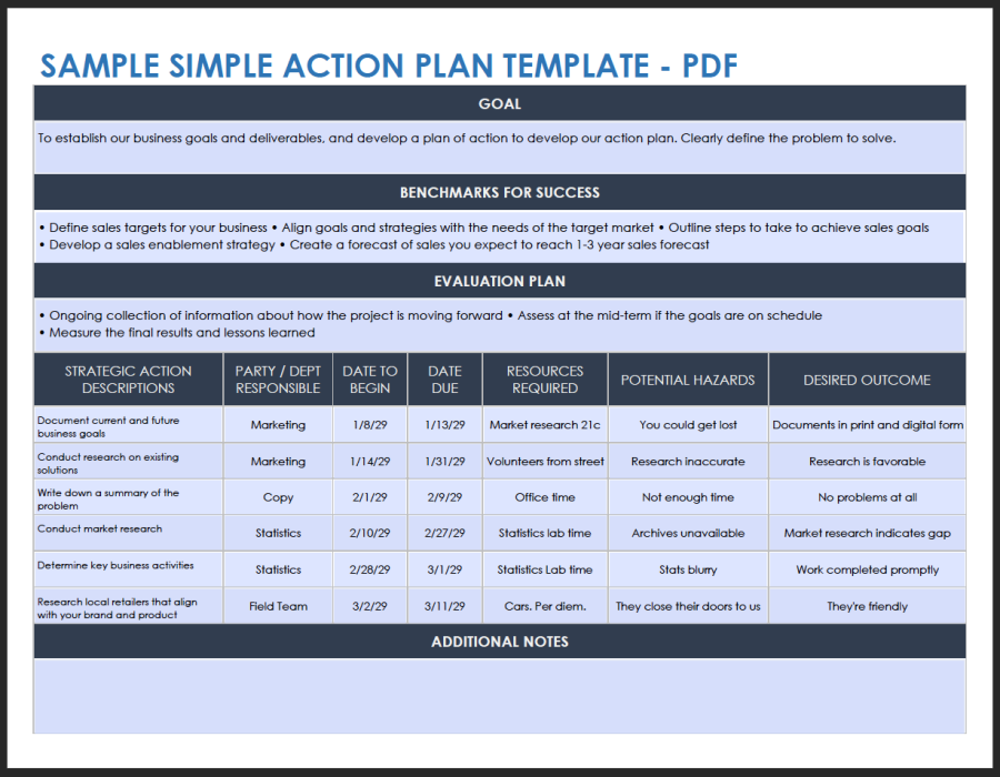 Free Adobe Action Plan Templates | Smartsheet