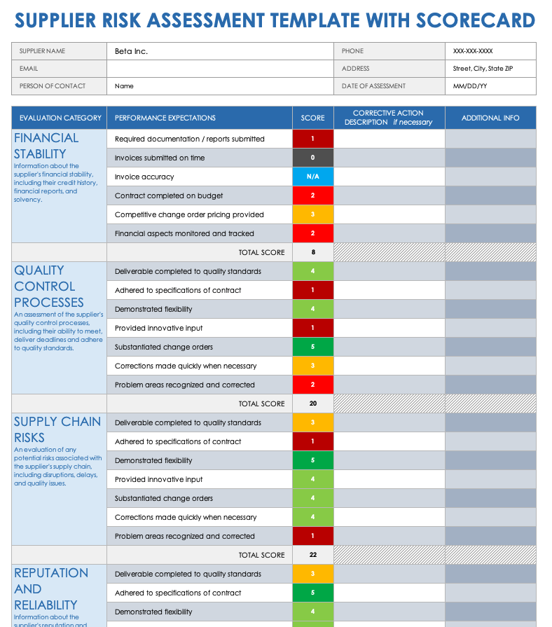 Free Supply Chain Risk Assessment & Management Templates | Smartsheet