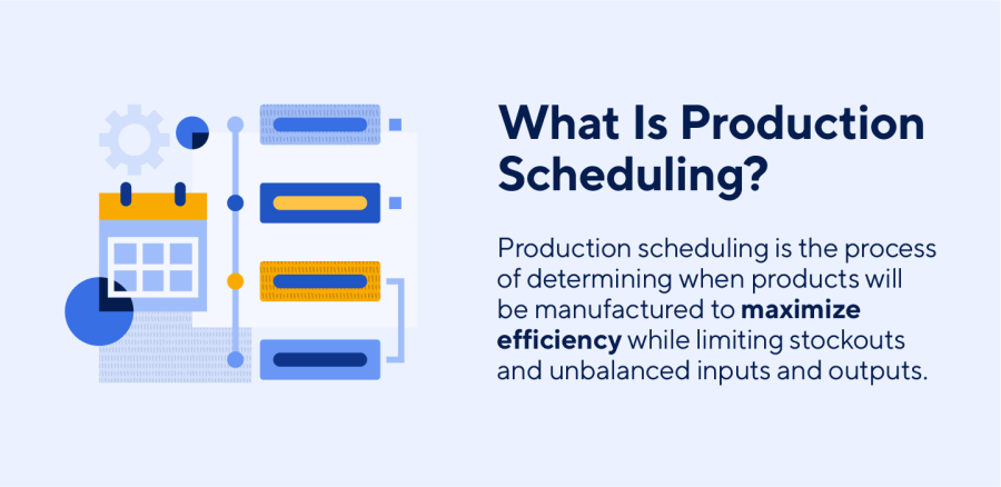 Importance Of Production Scheduling | Smartsheet