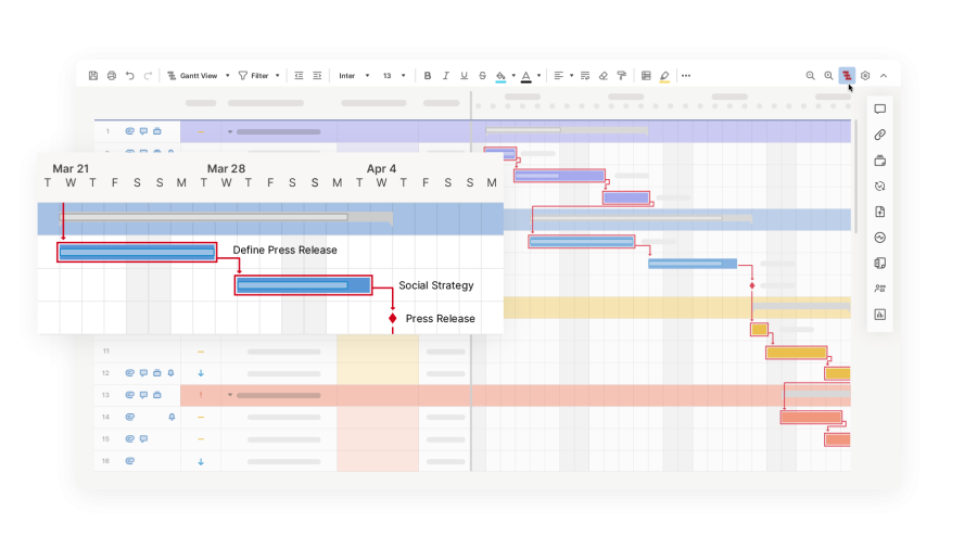 Free Gantt Charts for Any Project | Smartsheet