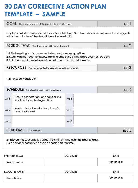 Corrective Action Plan Templates | Smartsheet