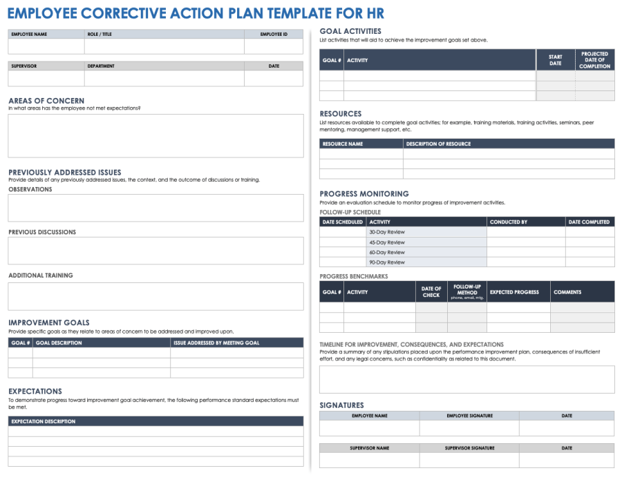 Corrective Action Plan Templates | Smartsheet