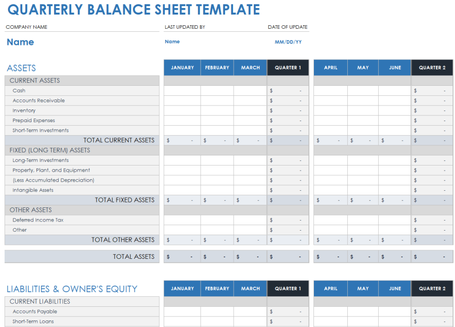 Free Balance Sheet Templates — Multiple Formats | Smartsheet