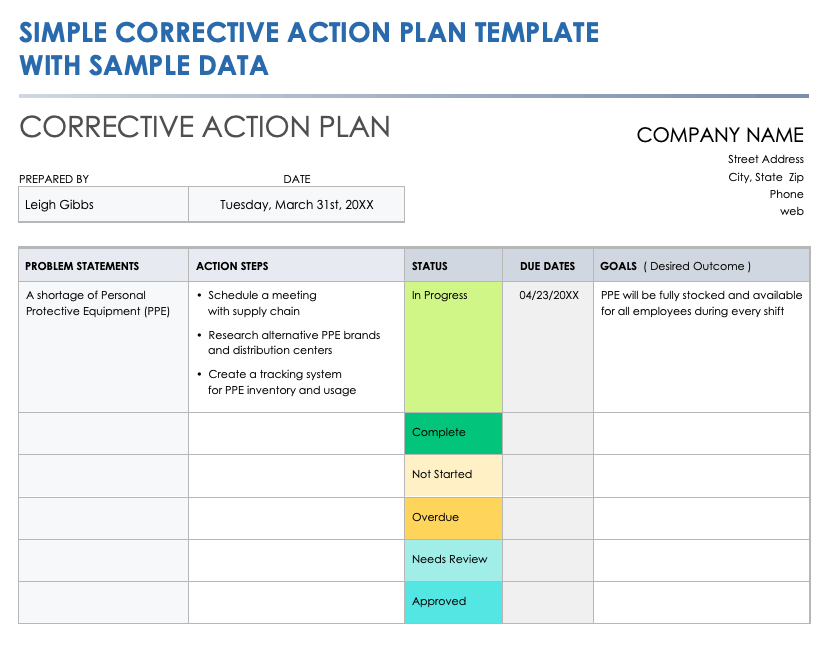 Corrective Action Plan Templates | Smartsheet