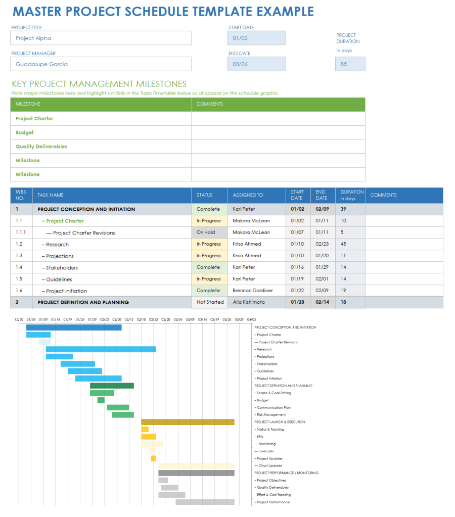 Free Excel Project Schedule Templates | Smartsheet