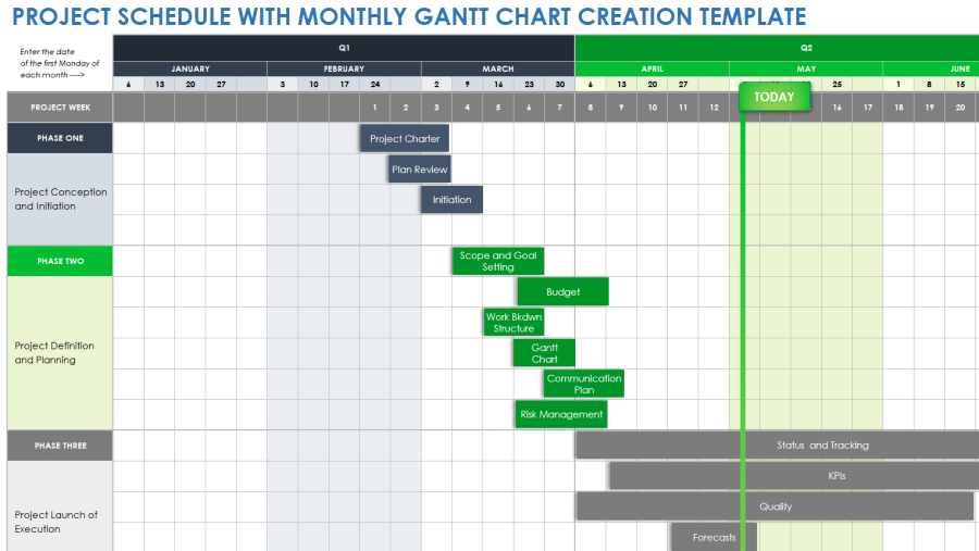 Free Excel Project Schedule Templates  Smartsheet