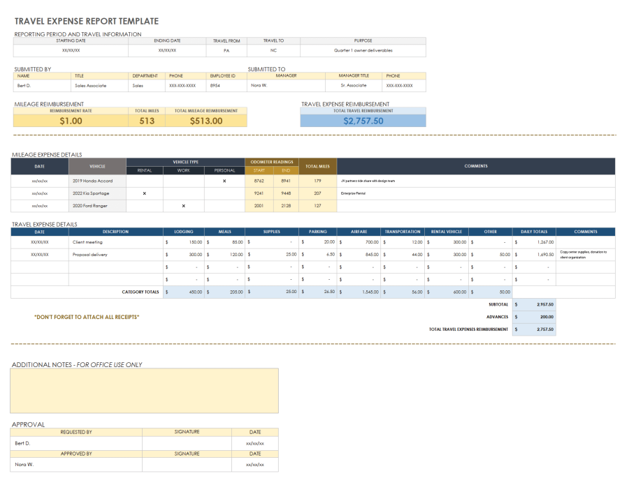 Free Expense Report Templates | Smartsheet