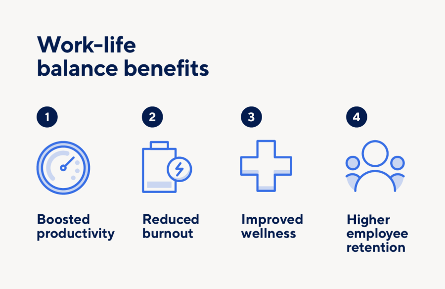 How To Improve Work-Life Balance: 17 Tips | Smartsheet