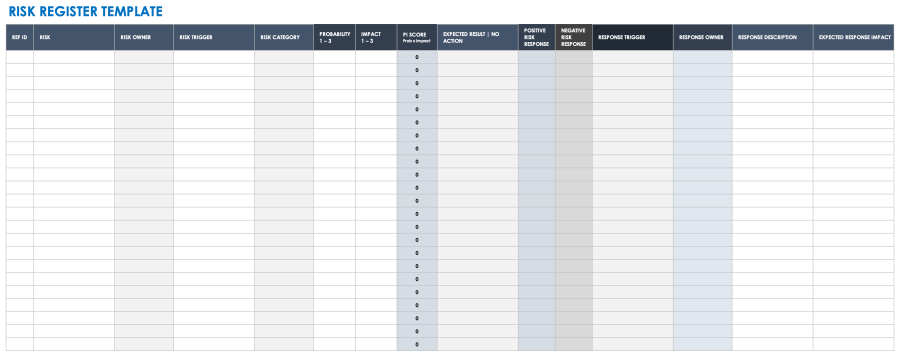 What Is a Risk Register? | Smartsheet