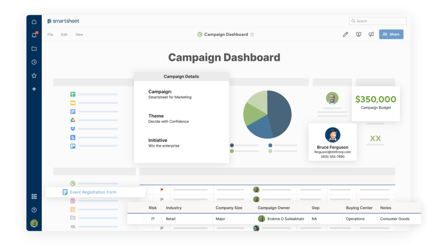 Campaign Management Smartsheet 