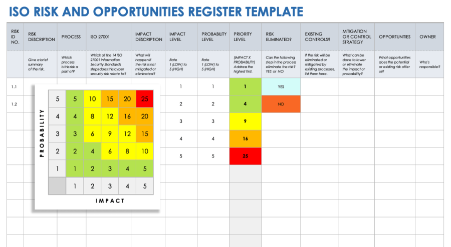 Free Risk and Opportunity Templates | Smartsheet