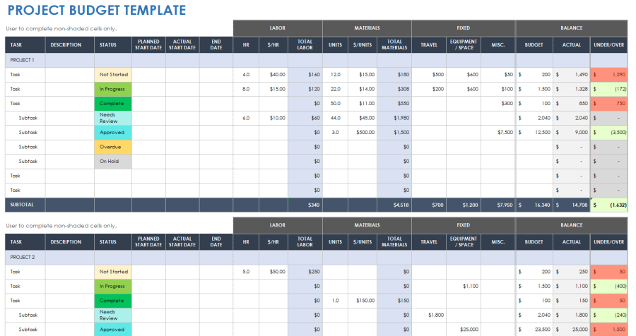 Free PDF Project Management Templates | Smartsheet