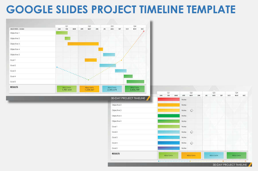 Free Google Slides Project Management Templates | Smartsheet