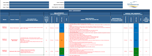 Real-World Project Risk Register Examples