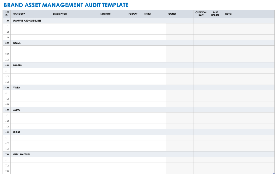 15 Must-Know Digital Asset Management Best Practices | Smartsheet