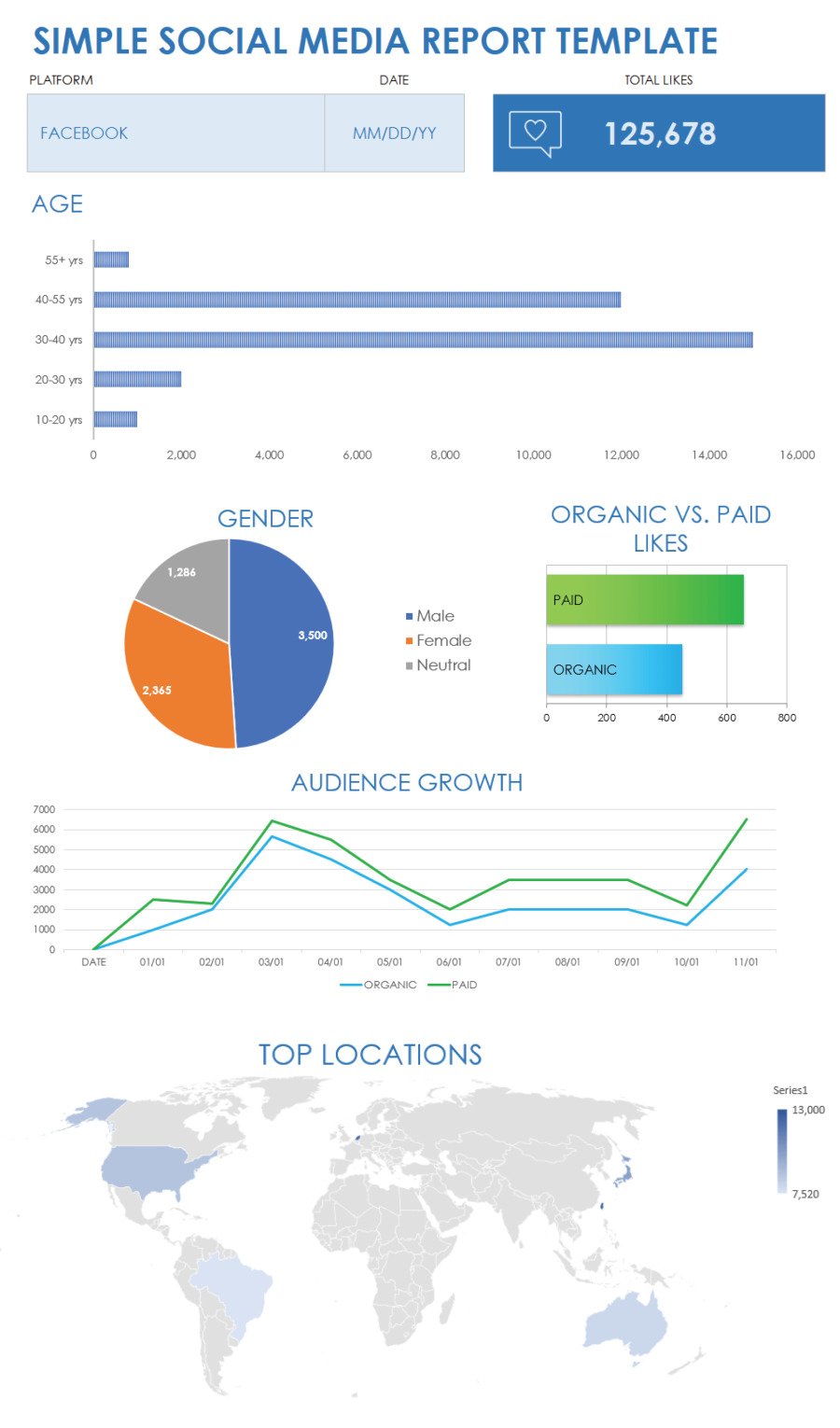 Free Social Media Report Templates In All Formats