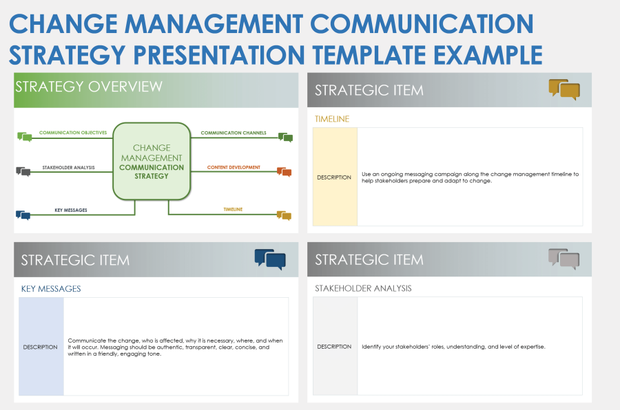 Free Change Management Strategy Templates | Smartsheet