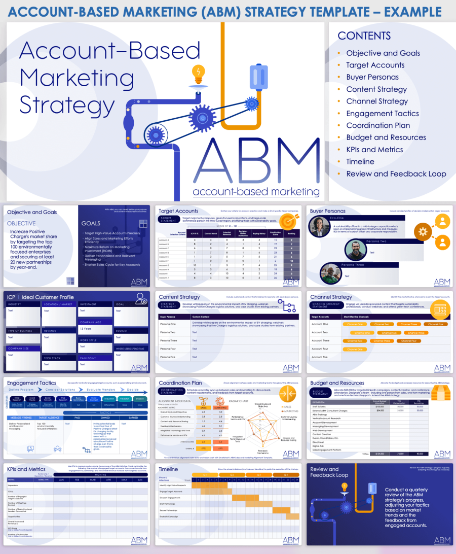 Free AccountBased Marketing (ABM) Templates Smartsheet