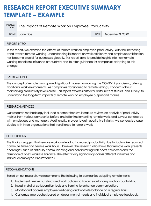 Example Executive Summaries With Templates | Smartsheet