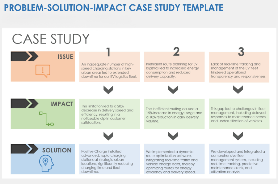 10 Free Case Study Templates | Smartsheet